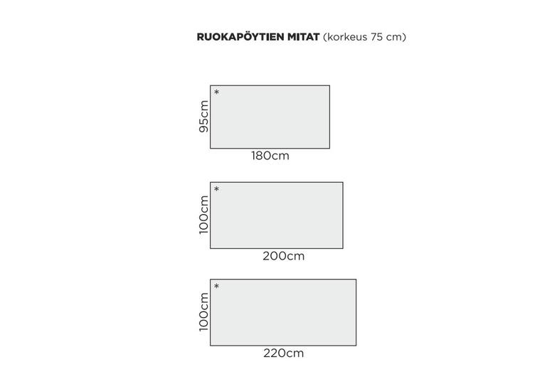 Kartano söögilaua komplekt (1+6)