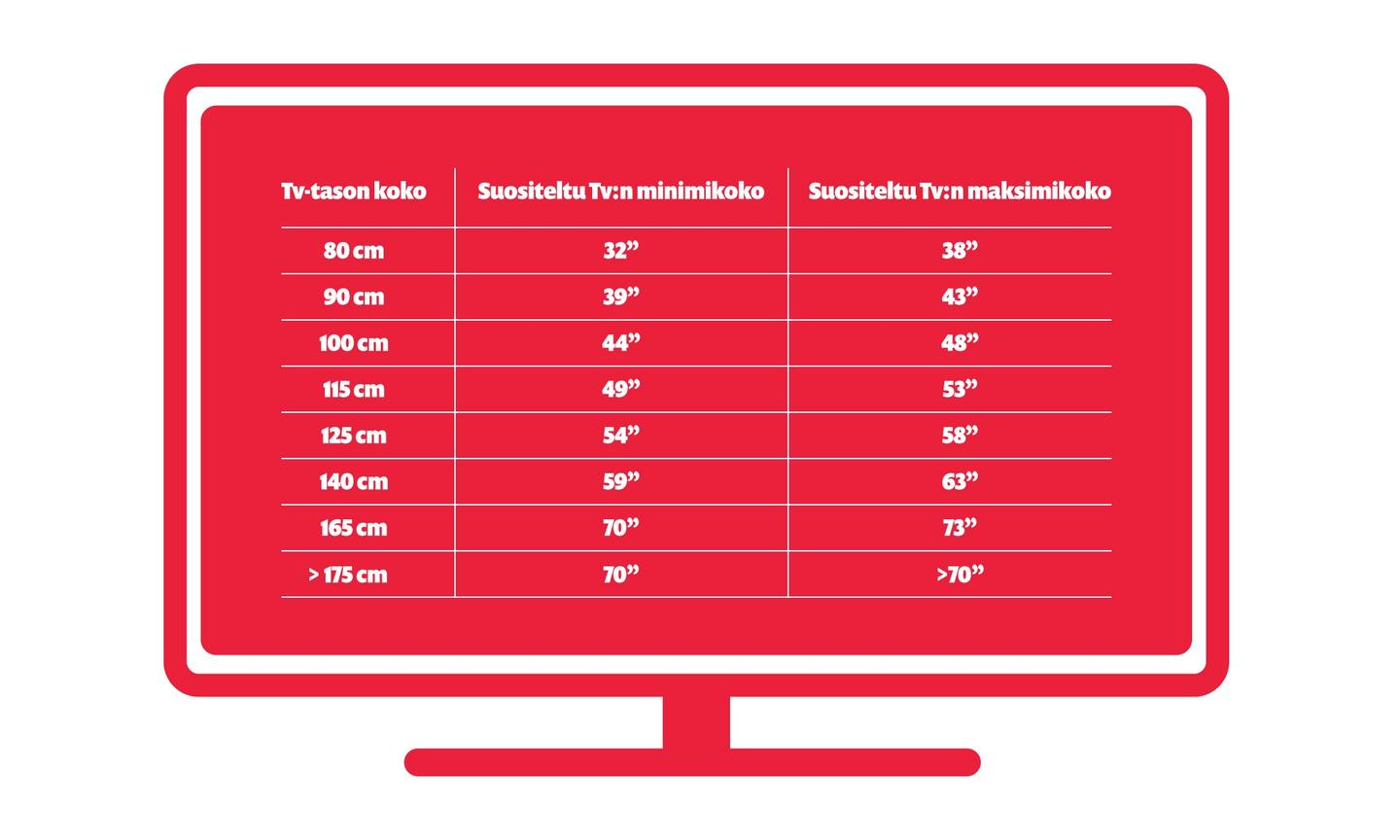TV-alus Hovi 141