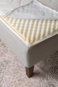 Pisipilt: Kattemadrats Moon Silver Standard 80x200x5 cm